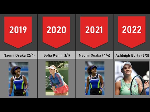 australian open womens singles champions 1922 2022