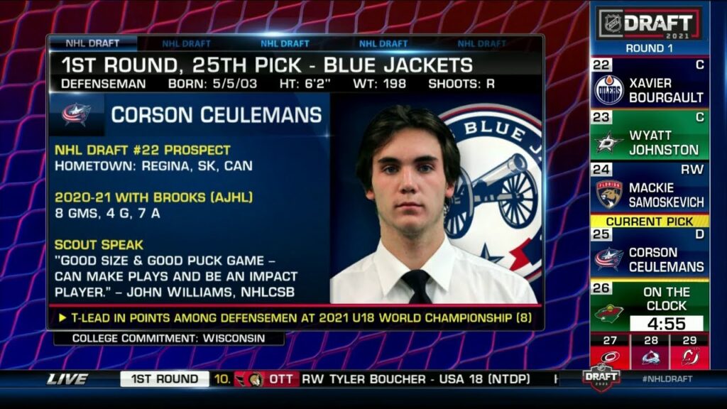 blue jackets select d corson ceulemans 25th overall 2021 nhl draft