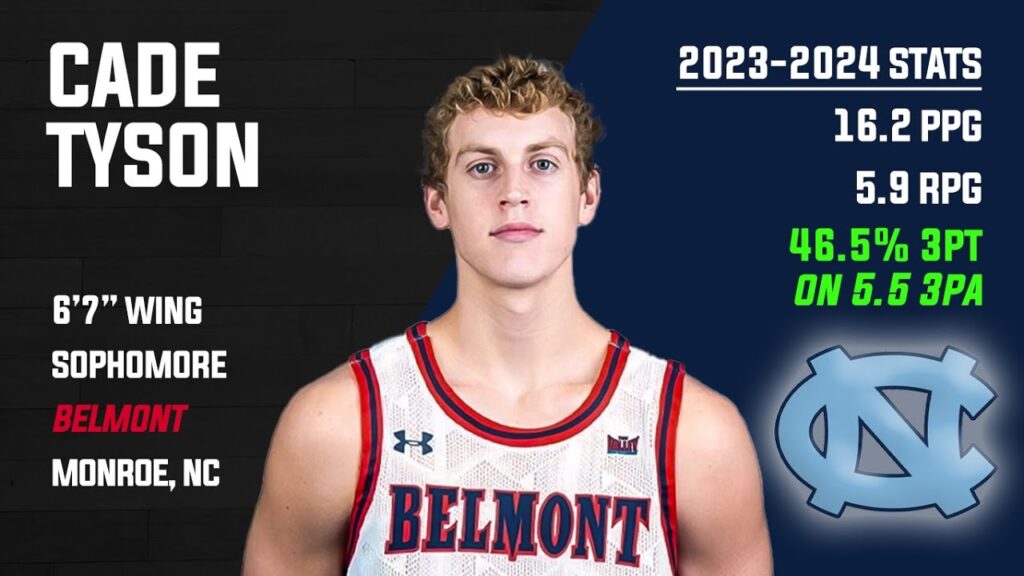 cade tyson transfer profile north carolina commit