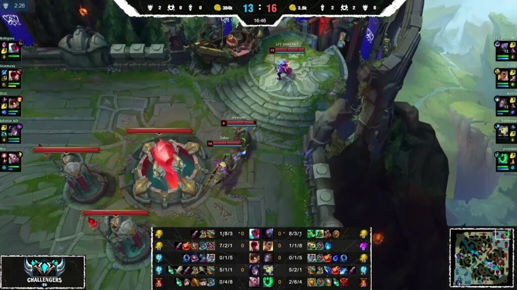 f09f94b9nt denvoksnef09f94b9sge di vs f09f94b8mrs alvaro lol ranked replay