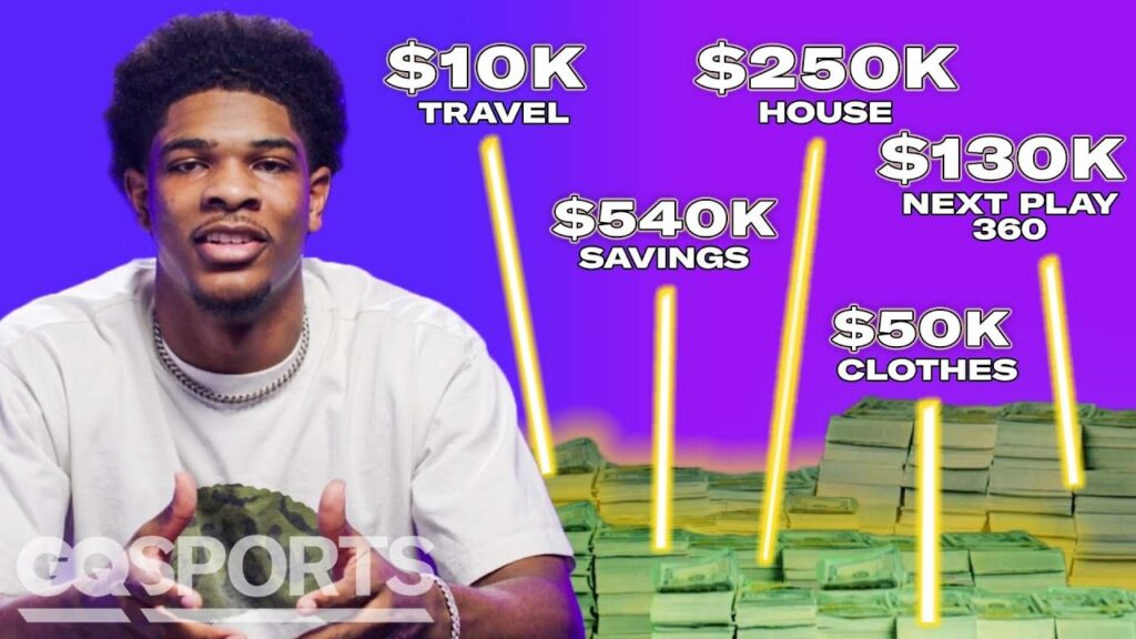 how portland trail blazer scoot henderson spent his first 1m my first million gq sports