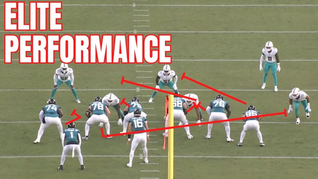 jaguars rookie anton harrison is a future star film review