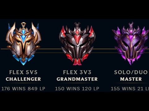 ls requirement on going pro in league of legends