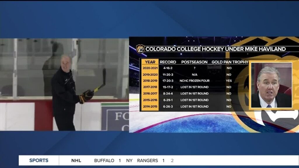 mike haviland out as colorado college head hockey coach