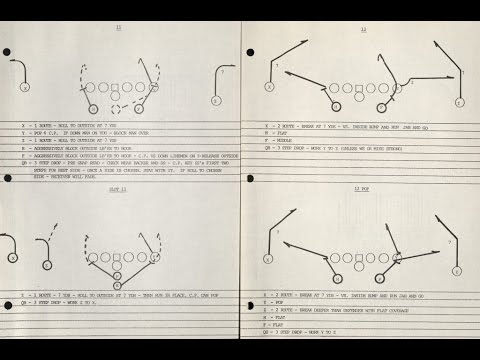 sid gillman father of the modern passing game