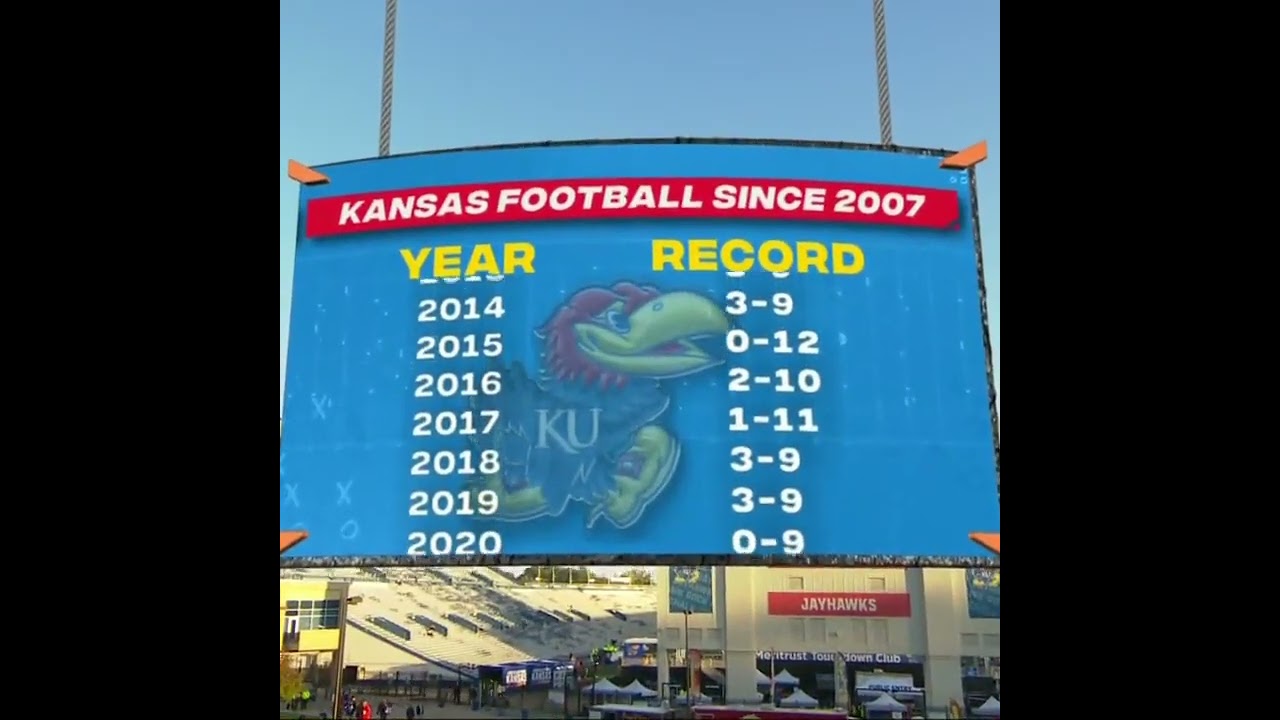 why-is-college-football-so-popular-in-kansas-a-heartland-tradition