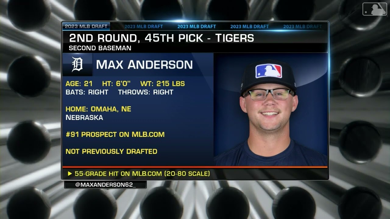Max Anderson - Notre Dame NIL Deals, Net Worth, Player Information ...