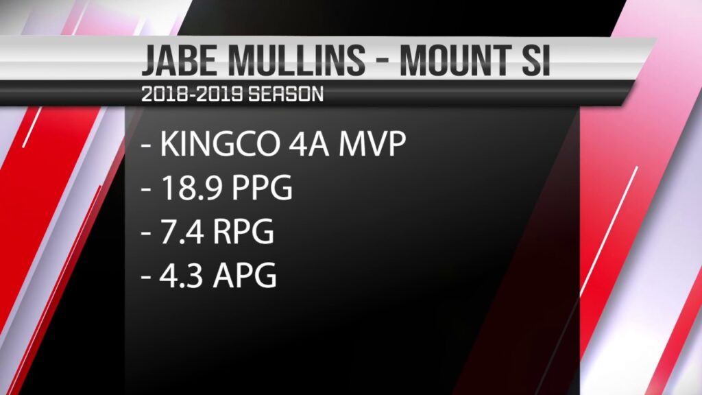 2020 4 star mount si recruit jabe mullins commits to saint marys gaels mens basketball