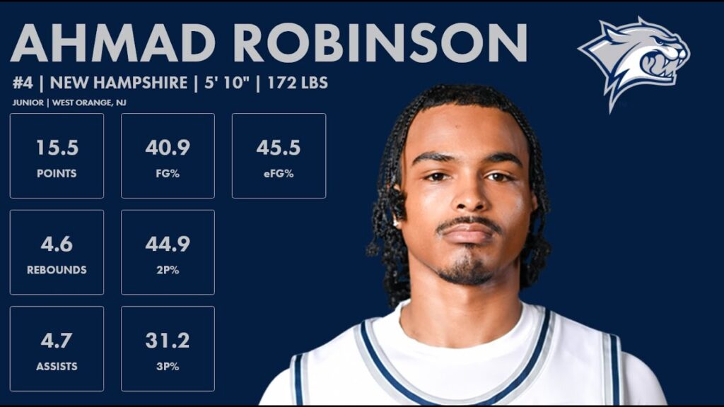 ahmad robinson new hampshire 2023 24 transfer portal highlights