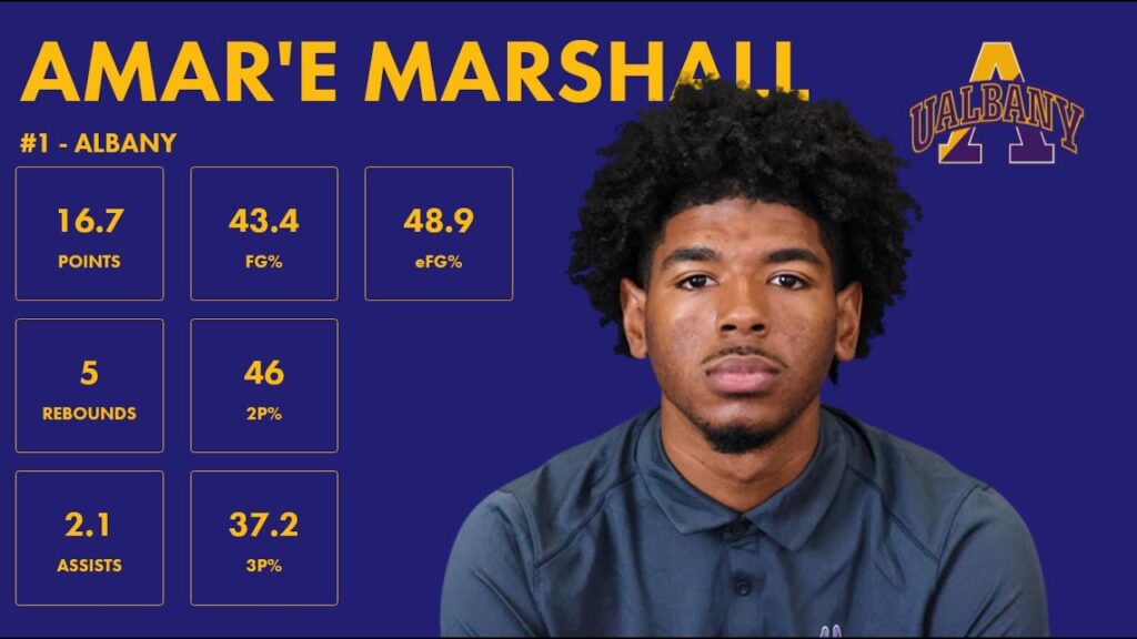 amare marshall albany 2023 24 transfer portal highlights