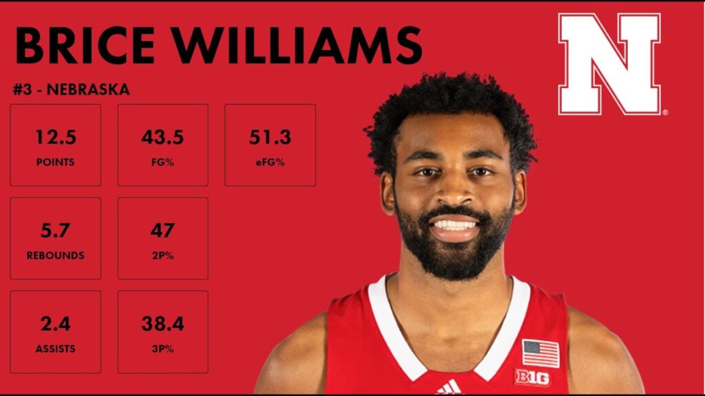 brice williams nebraska 2023 24 scouting highlights