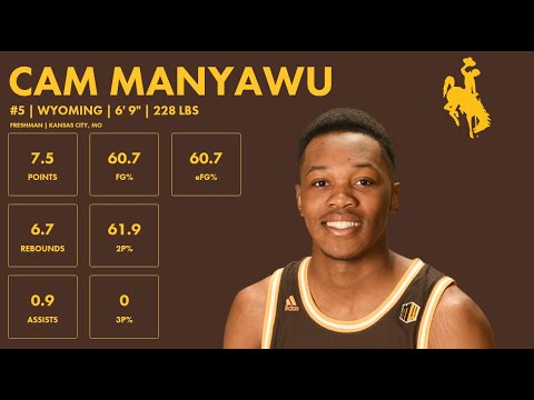 cam manyawu wyoming 2023 24 transfer portal highlights