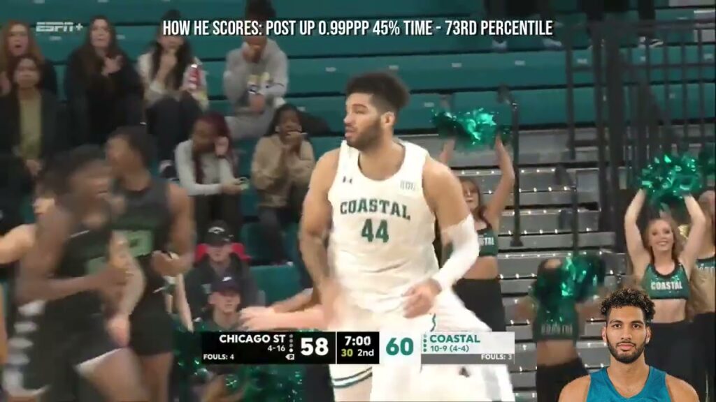 essam mostafa post up big coastal carolina 2022 23 transfer portal highlights
