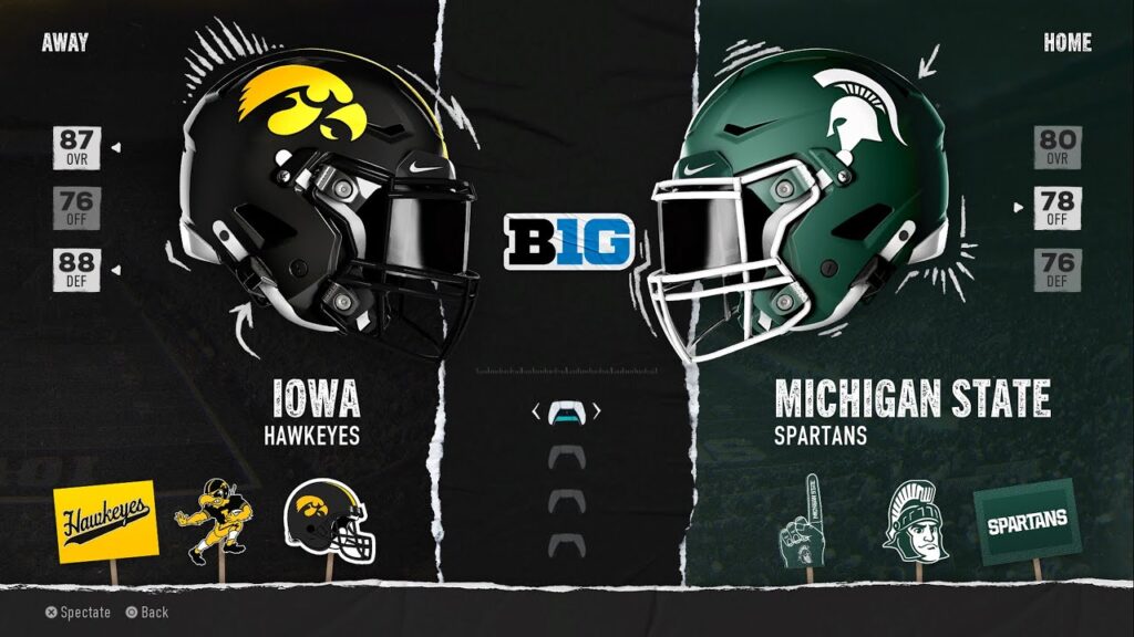 iowa vs michigan state week 8 simulation 2024 season college football 25
