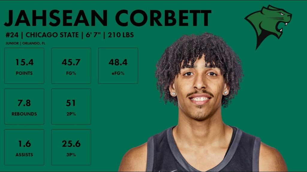 jahsean corbett chicago state 2023 24 transfer portal highlights