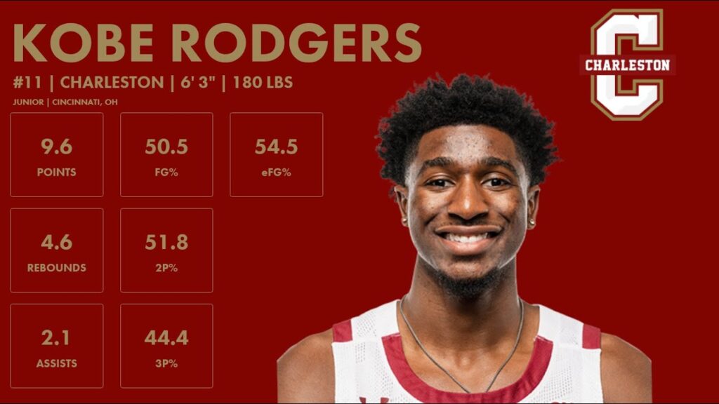 kobe rodgers charleston 2023 24 transfer portal highlights