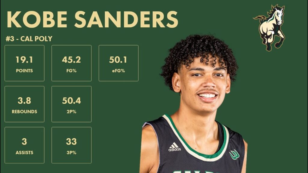 kobe sanders cal poly 2023 24 transfer portal highlights
