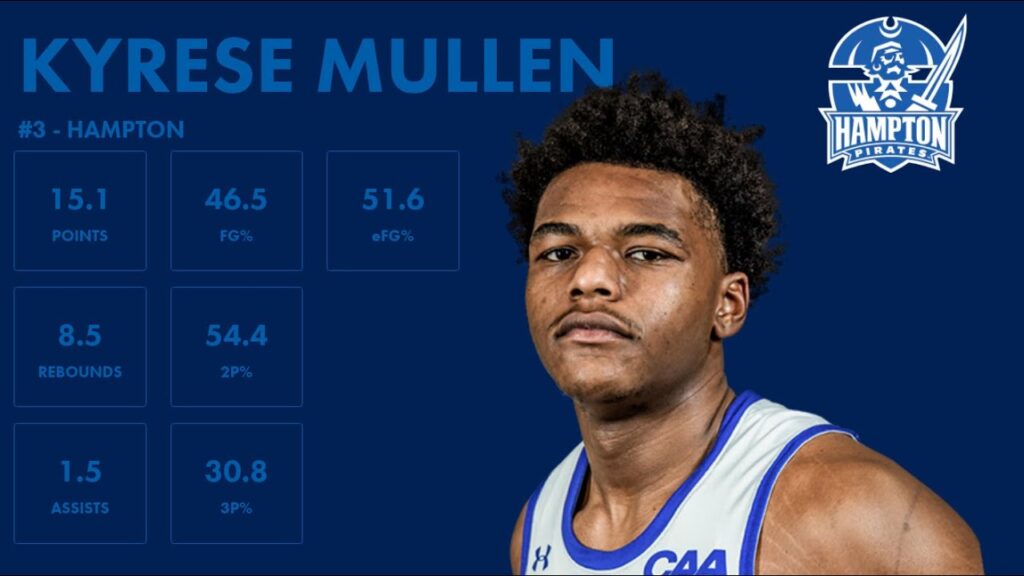 kyrese mullen hampton 2023 24 transfer portal highlights