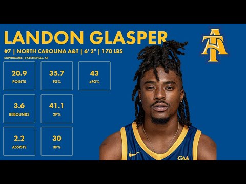 landon glasper nc at 2023 24 transfer portal highlights