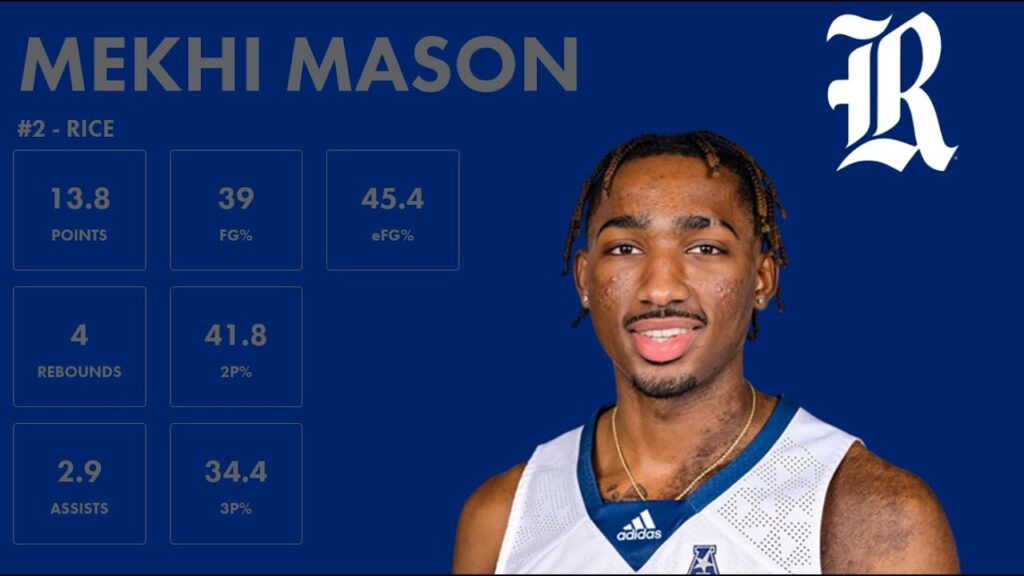 mekhi mason rice 2023 24 transfer portal highlights