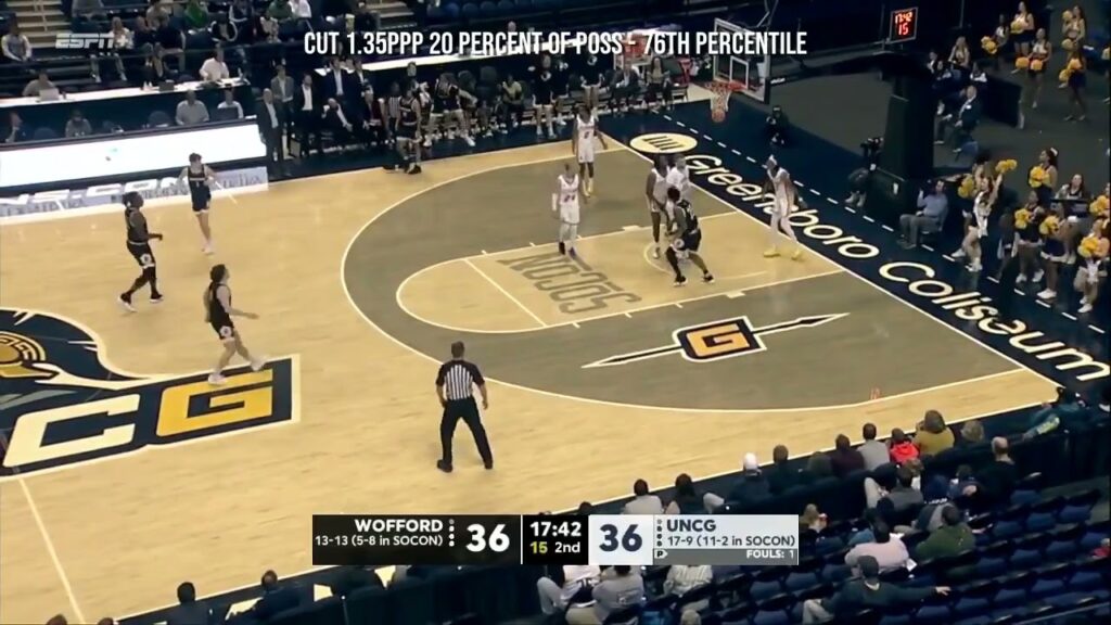 messiah jones wofford 2022 23 transfer portal highlights