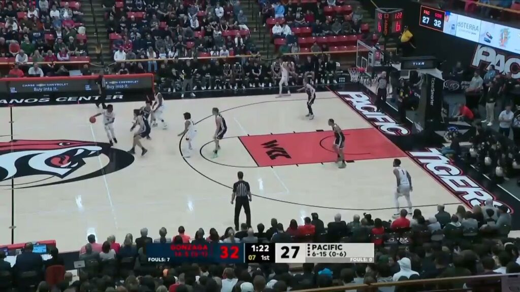 moe odum ball guard pacific
