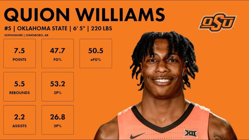 quion williams oklahoma state 2023 24 transfer portal highlights
