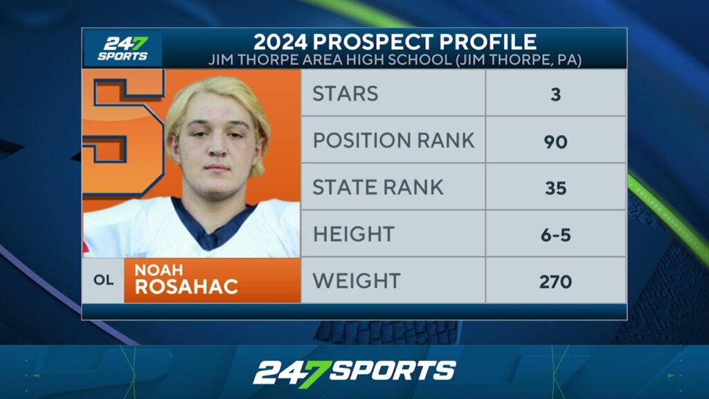 syracuse football recruit spotlight 2024 ol noah rosahac