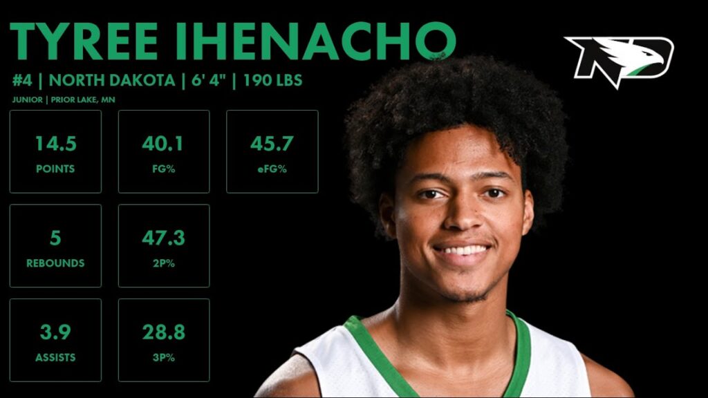 tyree ihenacho north dakota 2023 24 transfer portal highlights