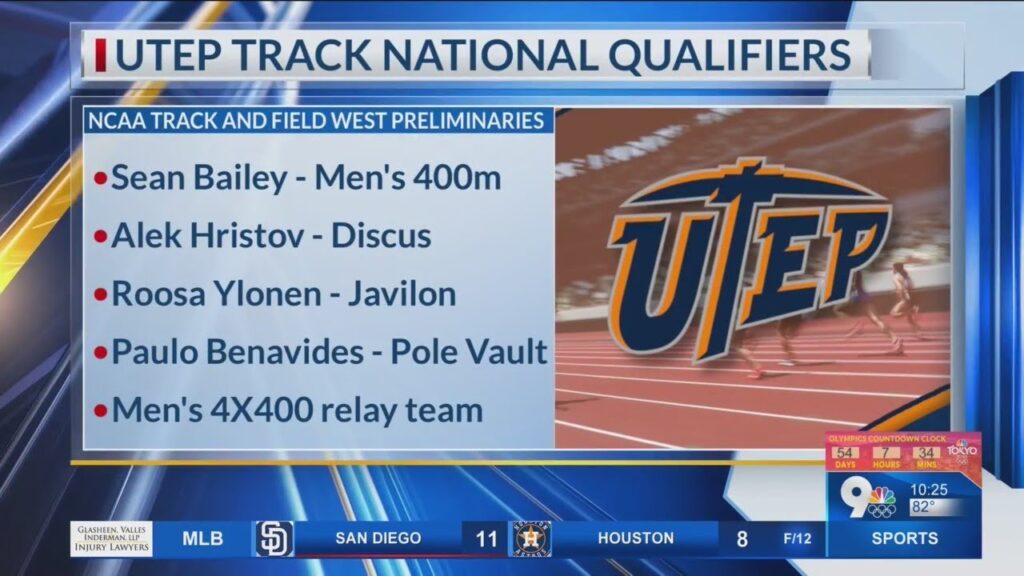 utep track and field