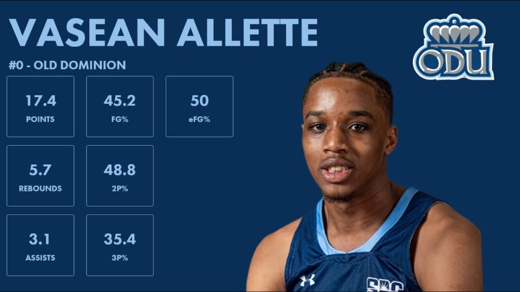 vasean allette old dominion 2023 24 transfer portal highlights