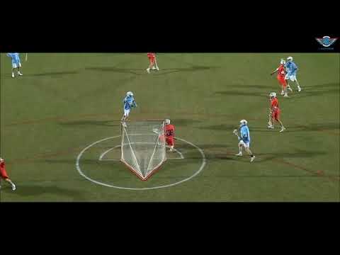 will perry senior highlights unc 2021