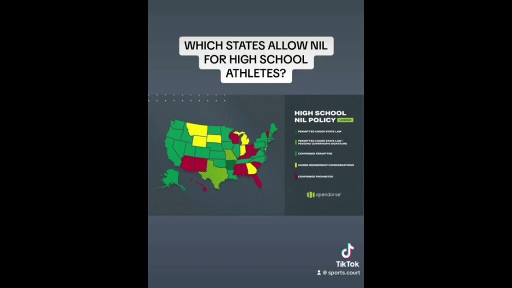 which states allow for nil at the high school level shorts