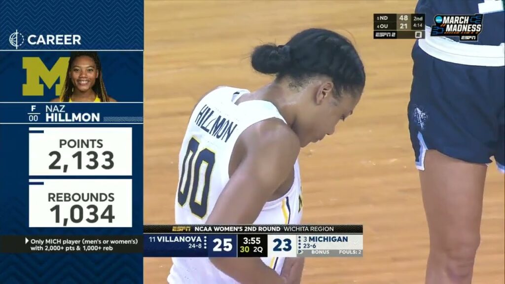 naz hillmon continues to make history f09f918f thatsaw