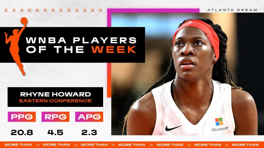 player of the week rhyne howard