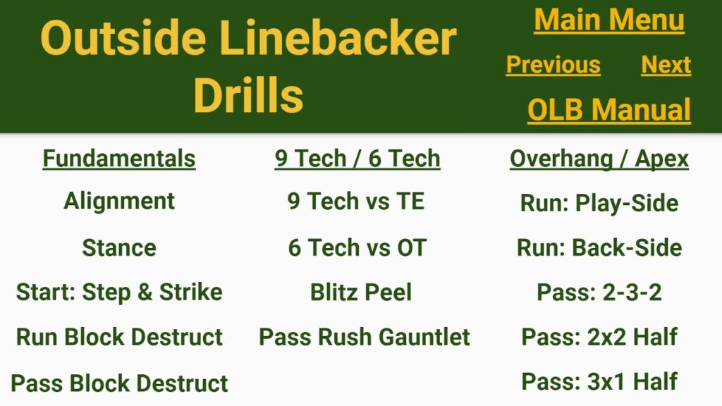 cfbk s1 ep18 outside linebacker olb fundamentals