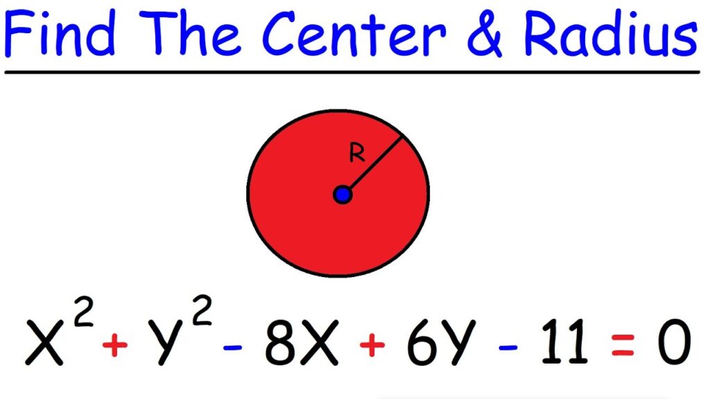 how to find the center and radius of a circle