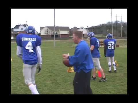 the tailbacks role in the football option