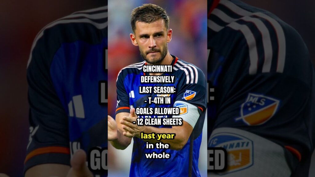 miles robinson to fc cincinnati is an interesting move